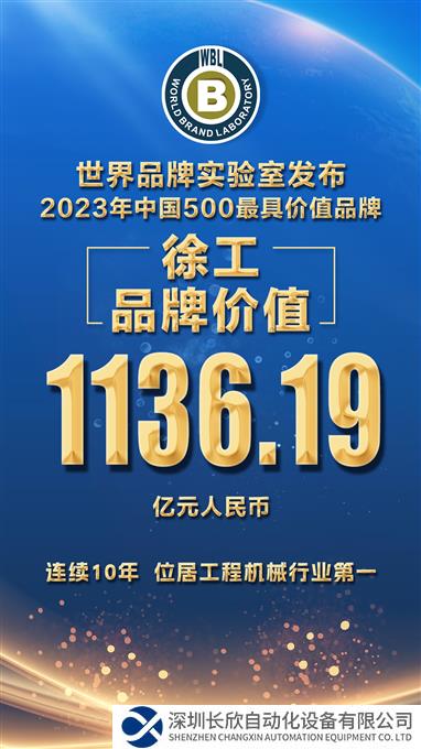 连续10年，行业第一！徐工品牌价值1136.19亿元！