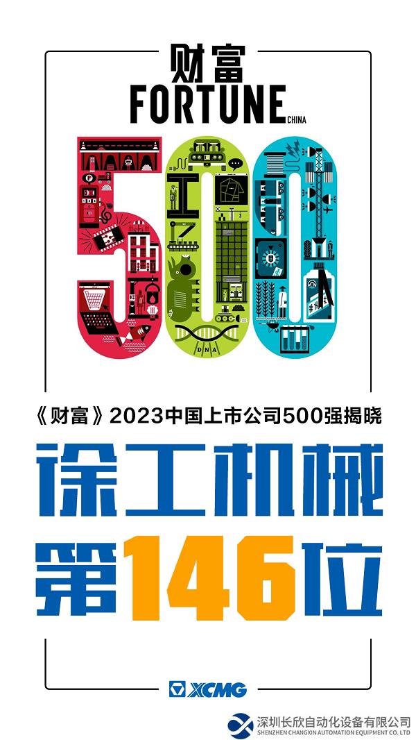 《财富》揭榜！徐工机械荣登2023中国上市公司500强