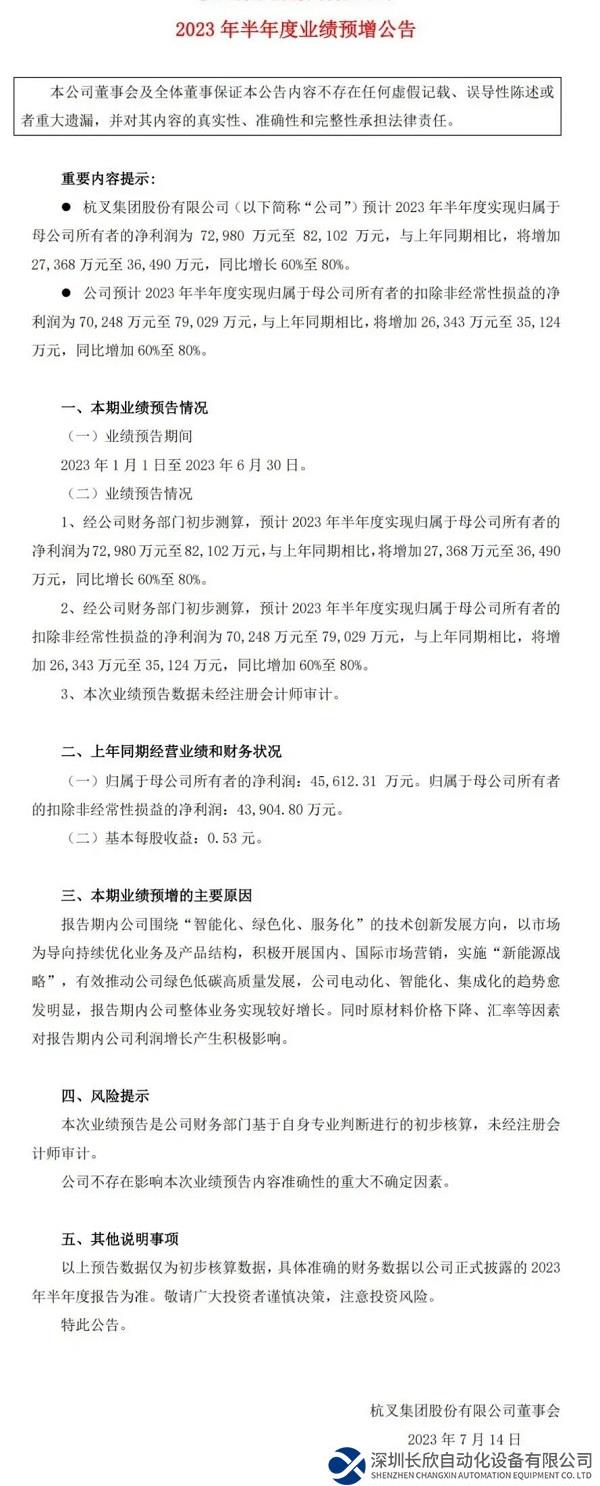 杭叉集团股份有限公司发布2023年半年度业绩预增公告