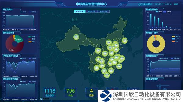 智能化管理、数字化运行，中联重科智慧指挥中心火热交付中