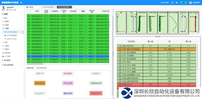 替代进口！河钢自主研发质量判定QMS系统投入使用