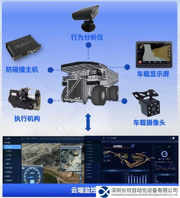 首期加复购超1200套！中科慧拓携手天池能源防碰撞系统交付